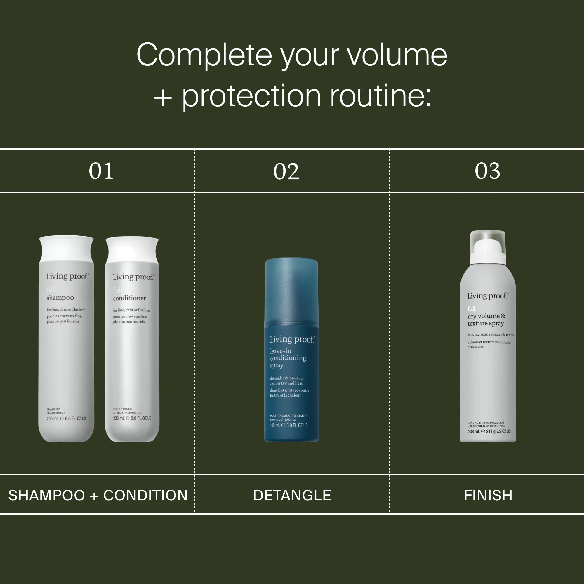 Full Conditioner - Image 9